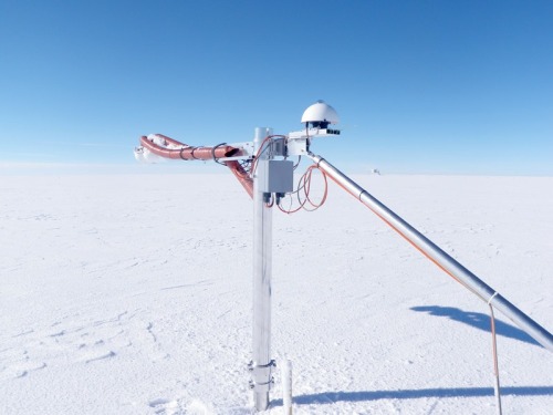 Radiometers measuring solar radiation and albedo
